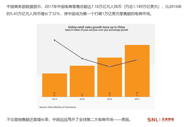 做网店运营的怎么老说爆款？