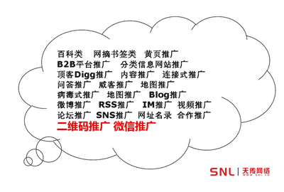 网络推广应该怎么做才有效果？