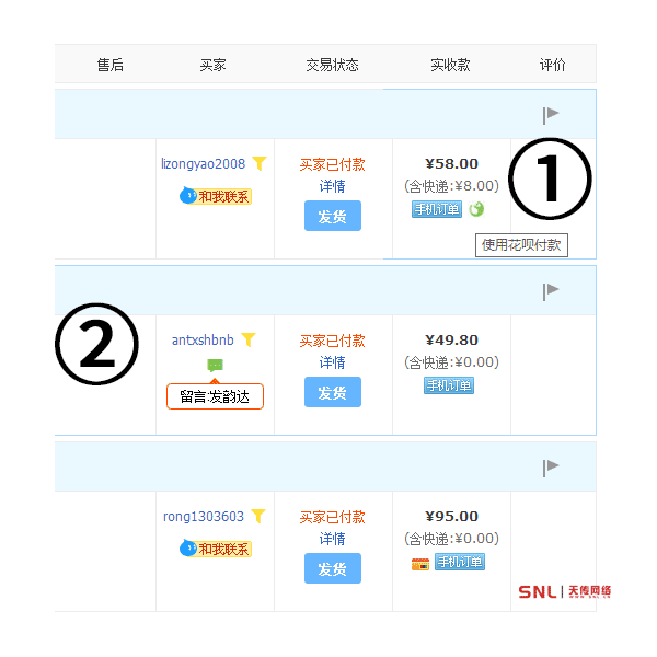 开网店该做什么
