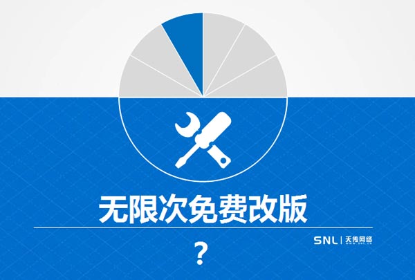 广州揭秘：网站设计无限次免费改版是什么梗？