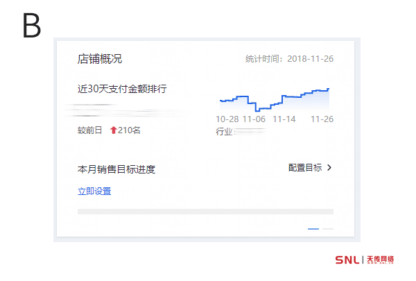 网店销量