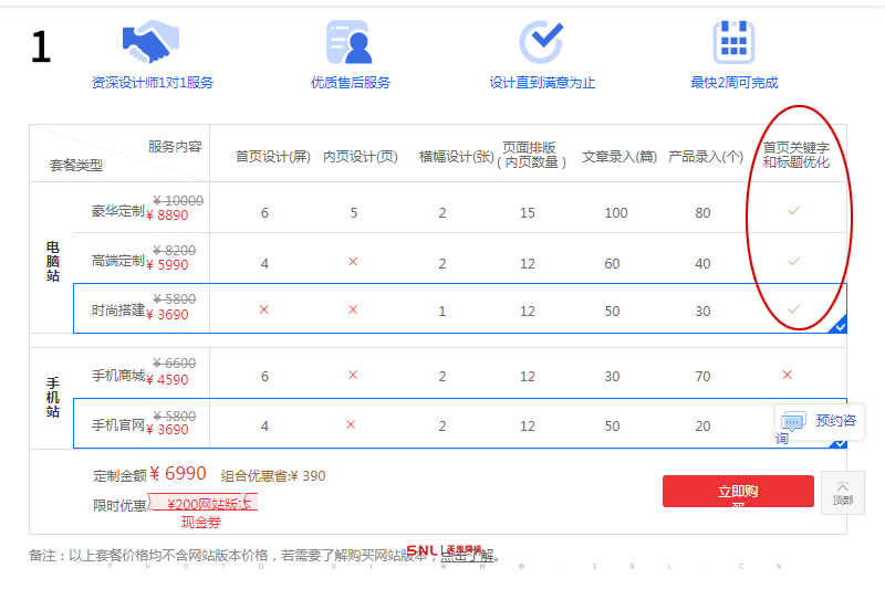 网站关键词优化排名怎么做才有效果？都被免费关键词优化“祸害”了