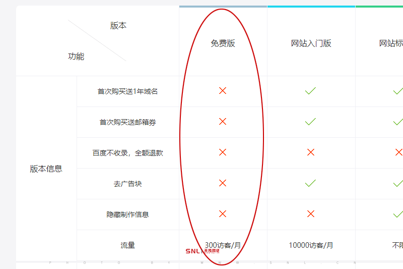 网站免费建站