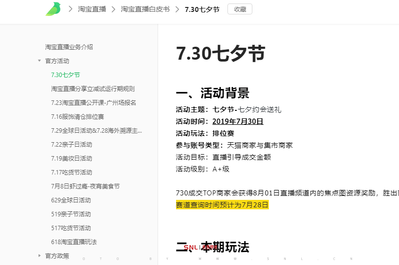 电商运营