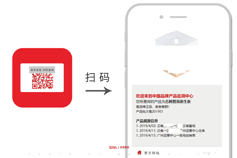 防伪溯源 防伪溯源
