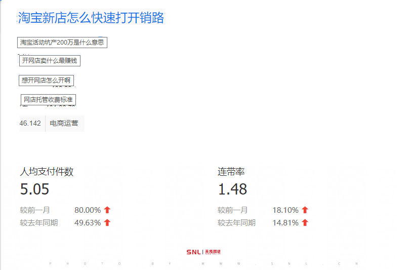上电商培训班开淘宝店能赚钱吗？