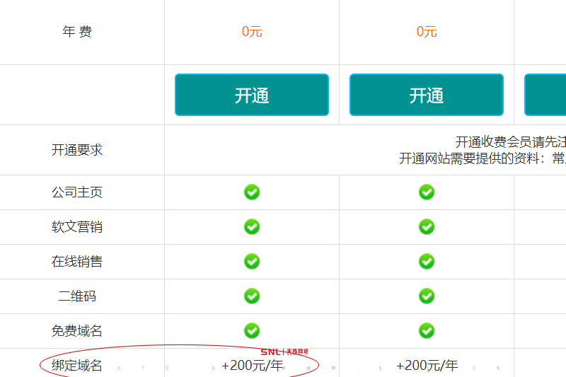 免费建网站