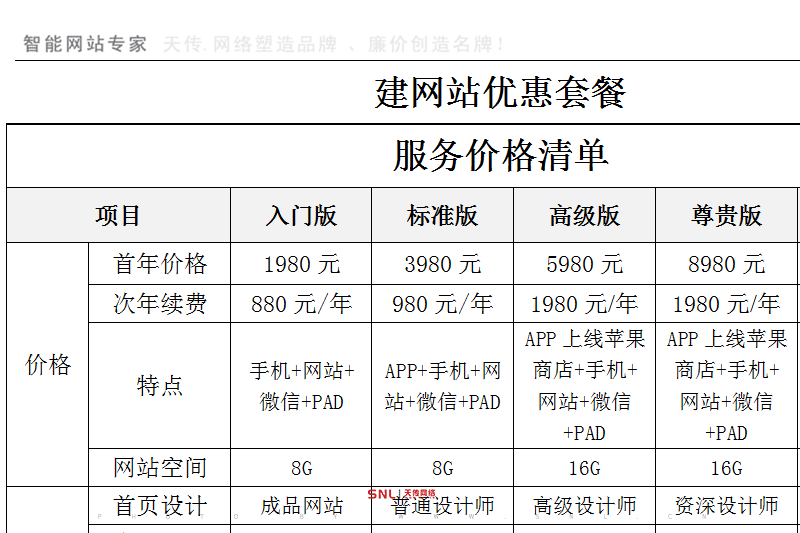 广州网站设计