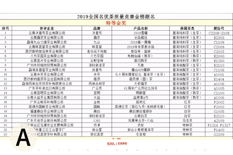 金奖肉桂属于什么茶？广州茶博会金榜题名