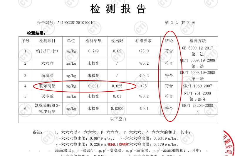 大红袍茶叶多少钱一斤