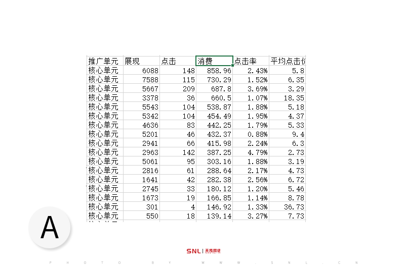 百度推广一个月多少钱