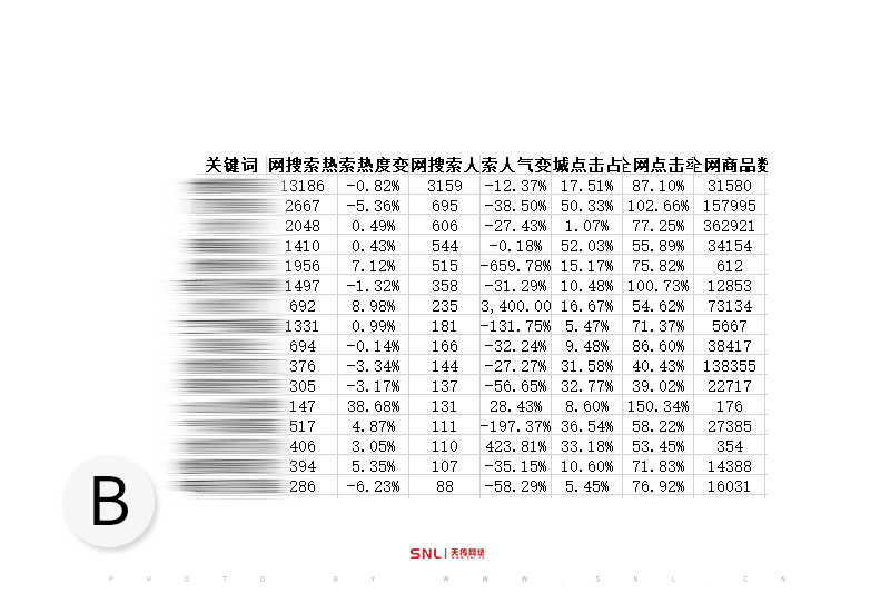 百度推广