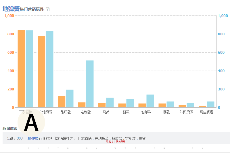 公司推广怎么做？实践证明这样最容易有效果！