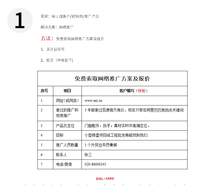 如何在网上找客户经销商推广产品？免费索取网络推广方案及报价 内附样板