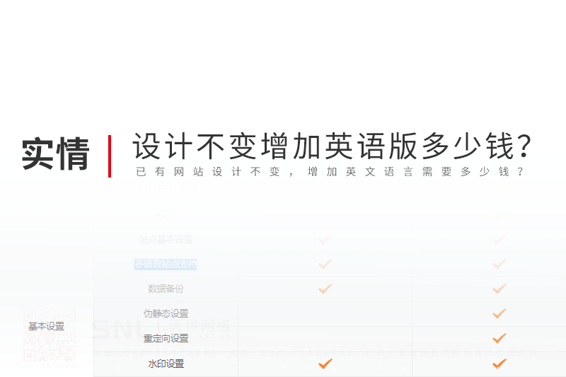 原网站设计不变增加英语版需要多少钱？