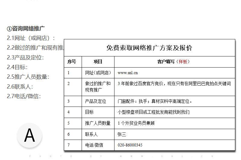 网络推广收费