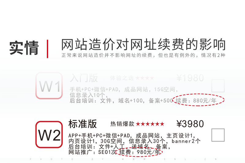 网站建设造价对公司网址每年续费价格的影响