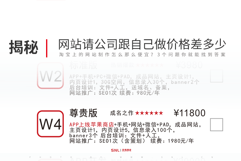 网站建设请公司跟自己做价格差多少？