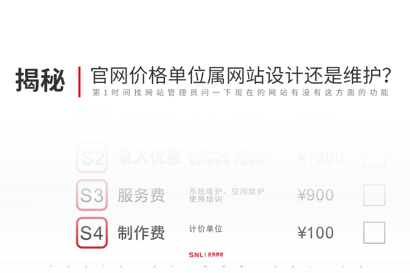 产品价格单位