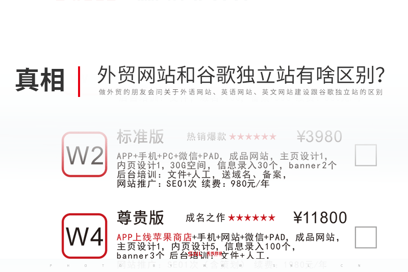 英文外贸网站建设和外贸谷歌独立站有什么区别？