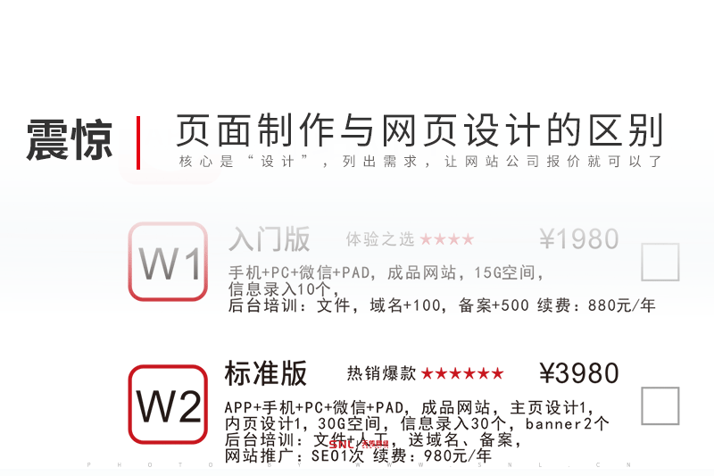 网站设计中页面制作与网页设计的区别