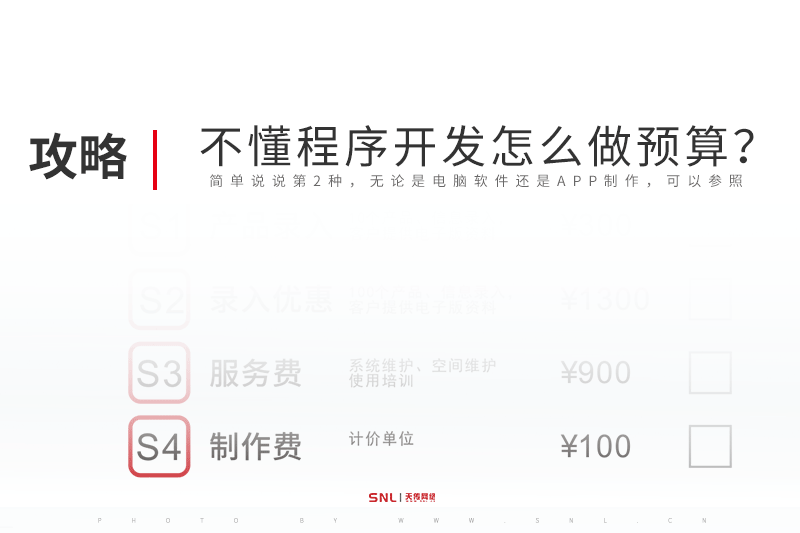 做预算
