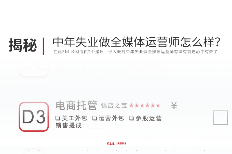 全媒体运营师 全媒体运营