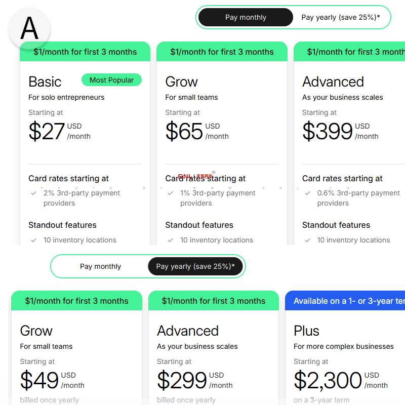 shopify建站 shopify独立站