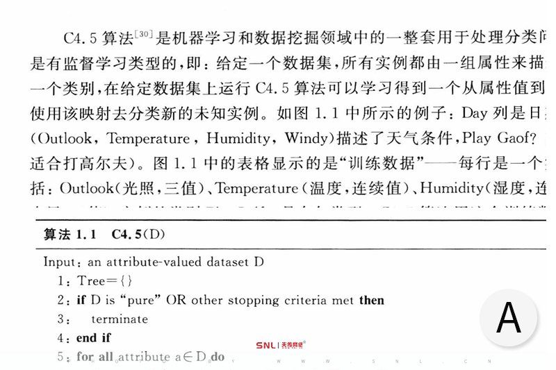 电商运营算法 电商运营算法