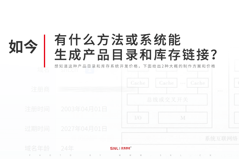有什么方法或系统能生成链接给别人看产品目录和库存？