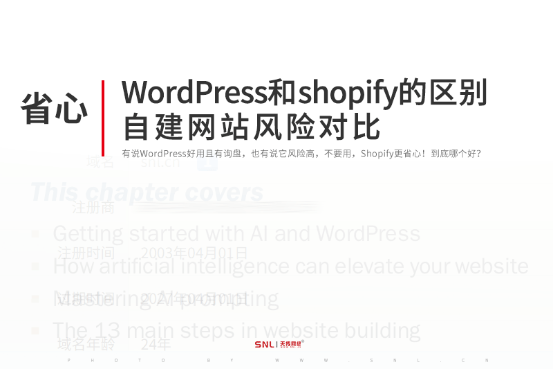 自建网站WordPress和shopify的区别